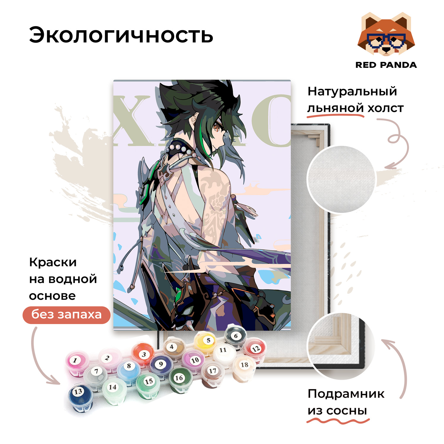 Картина по номерам Red Panda - фото 3