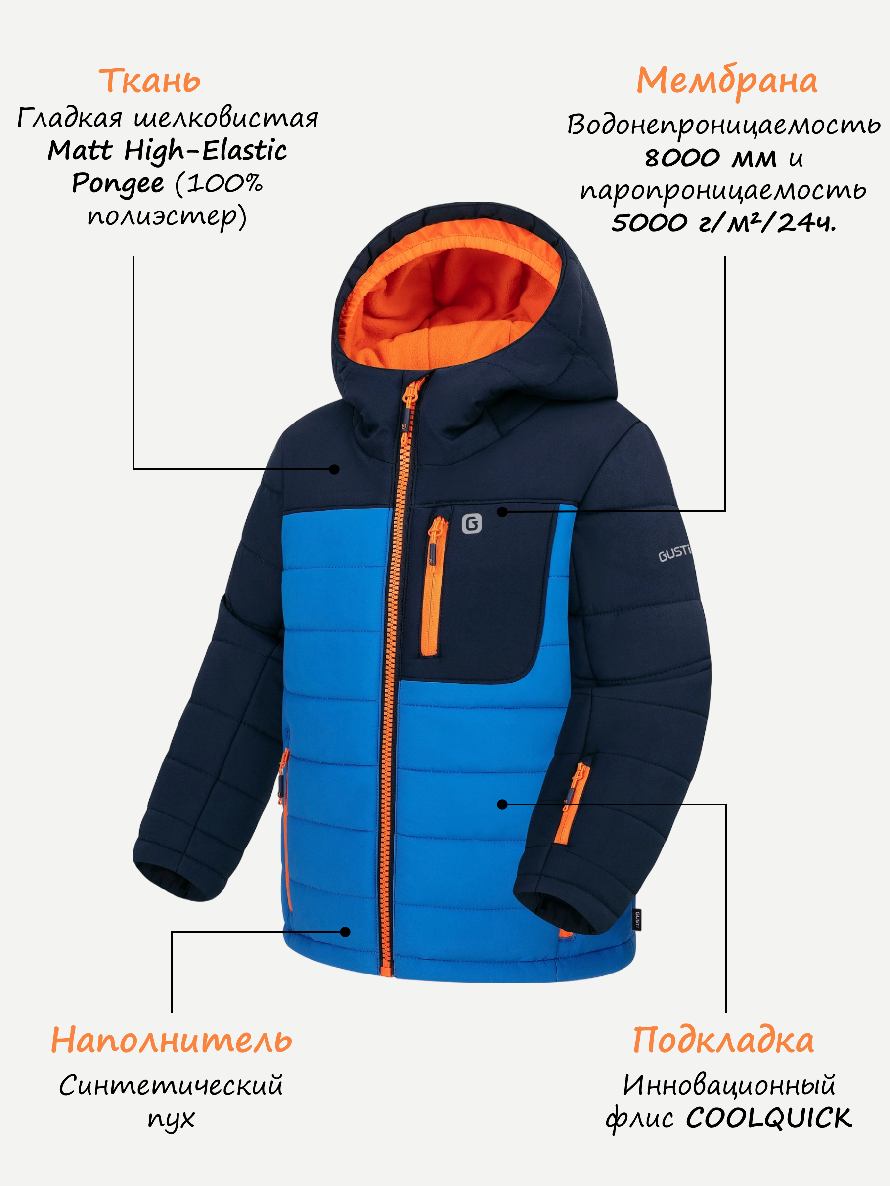 Комплект GUSTI GW4BS822-BALTIC - фото 3