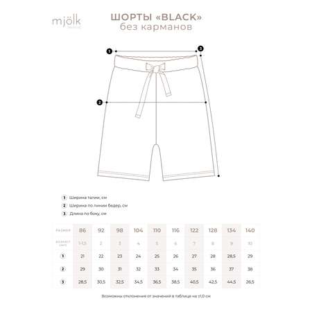 Шорты Mjolk