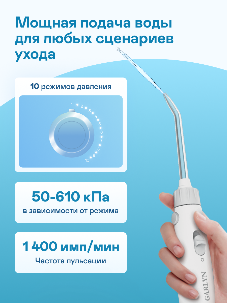 Ирригатор GARLYN импульсный 2 реж. - фото 4