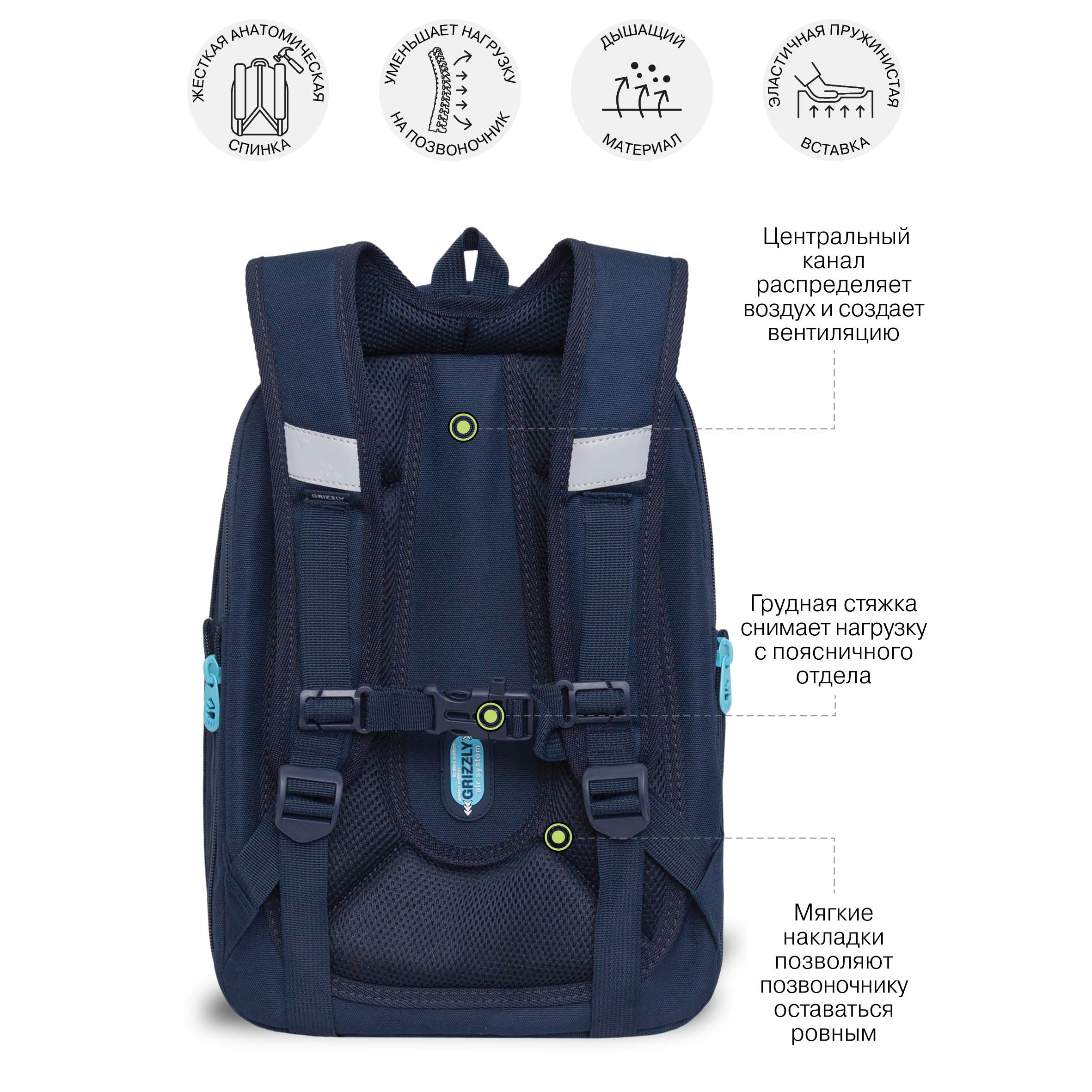 Ранец Grizzly Стрекозы - фото 8