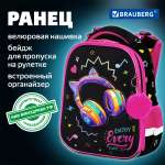 Рюкзак Brauberg