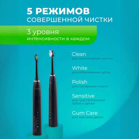 Зубная щетка электрическая KEO KEO