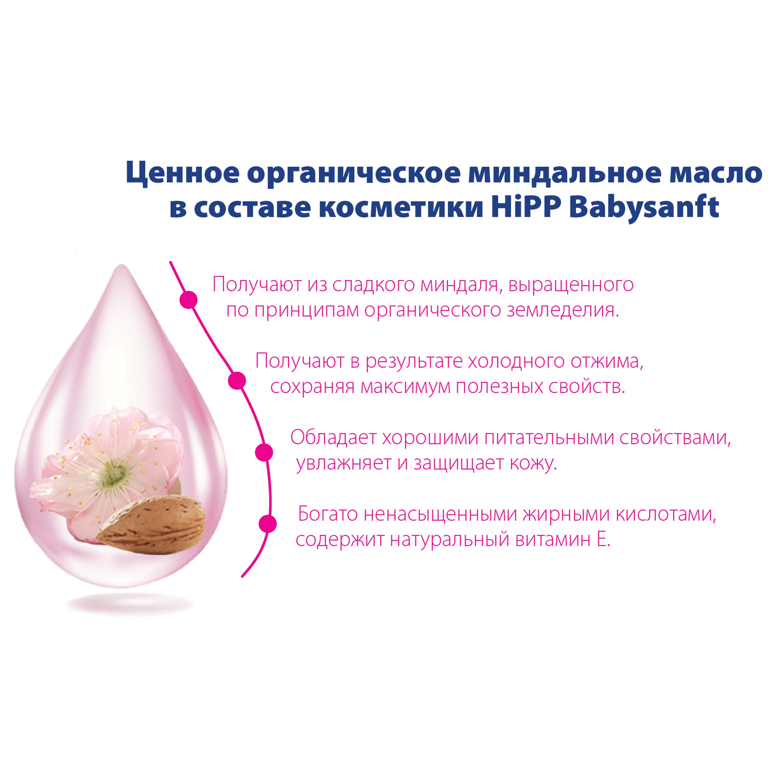 Молочко Hipp Babysanft 350 мл - фото 8