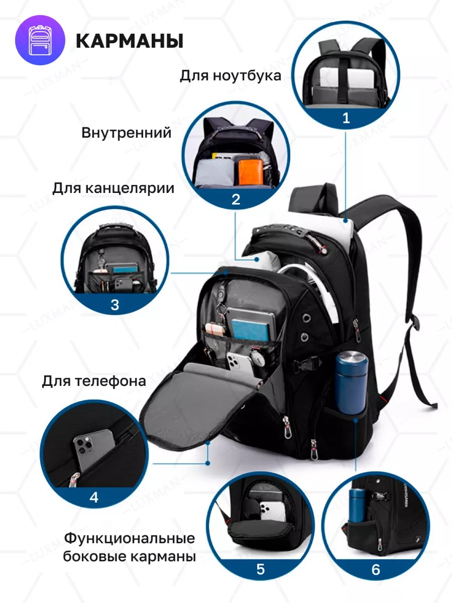 Рюкзак LUXMAN для мальчика - фото 2