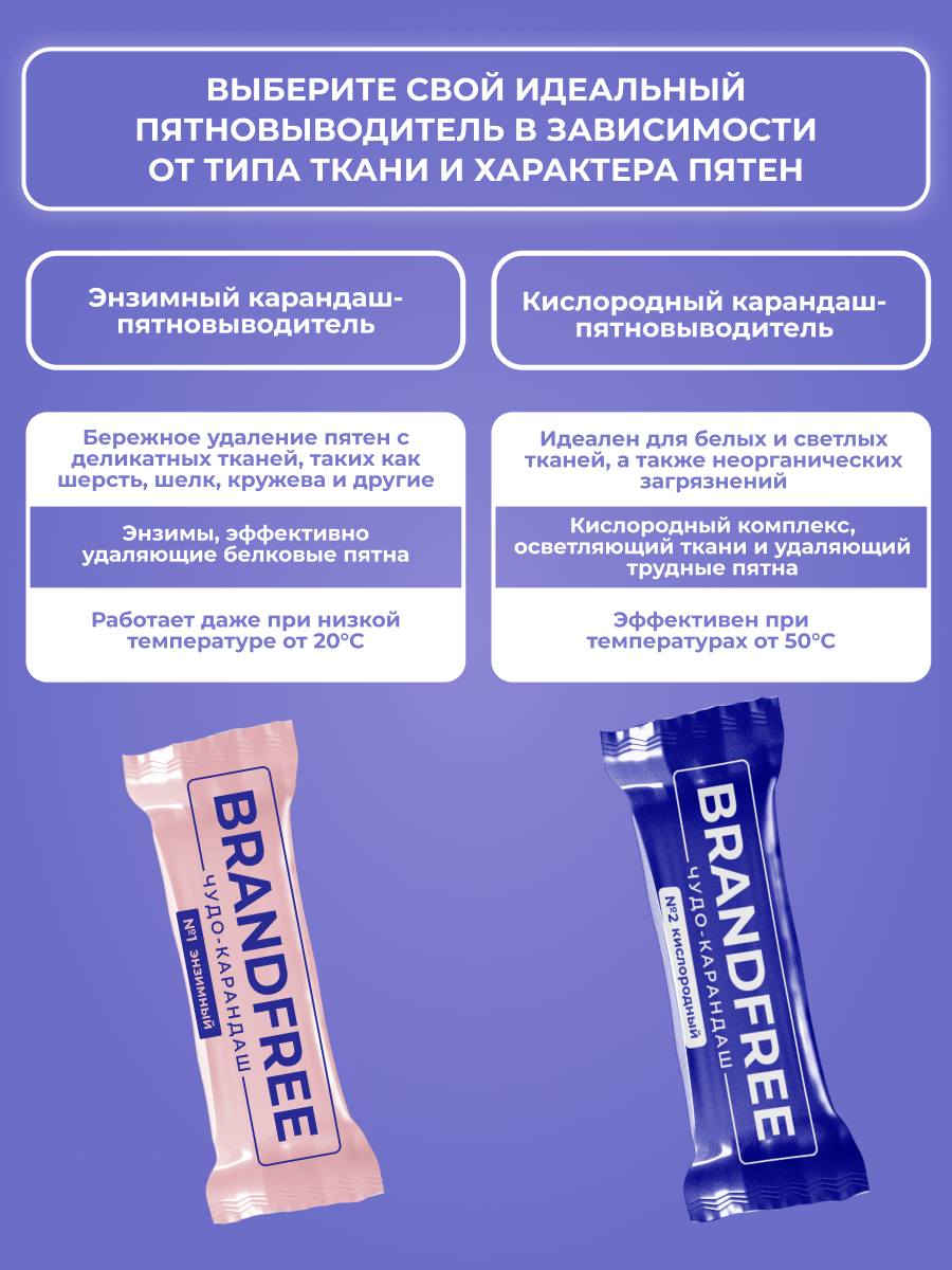 Пятновыводитель BRANDFREE 1 шт. - фото 2