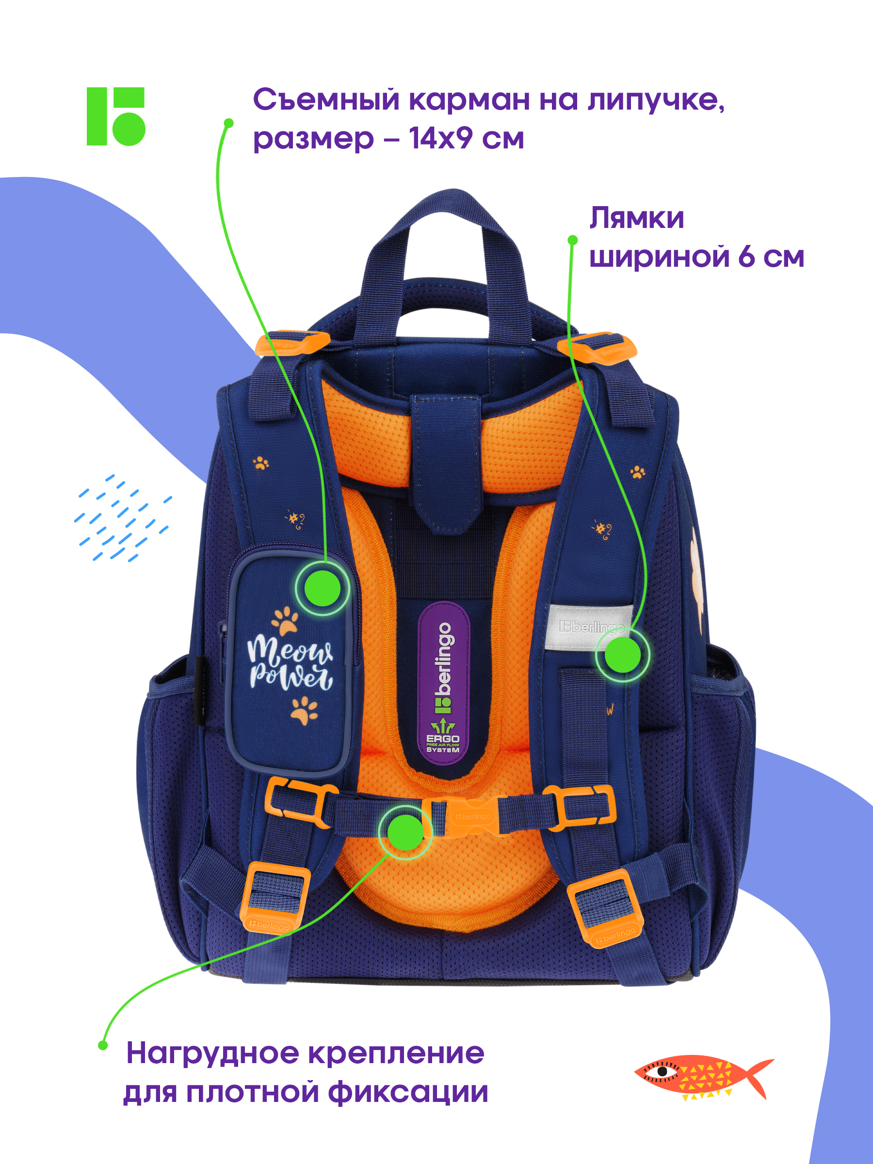 Ранец BERLINGO Meow power - фото 9