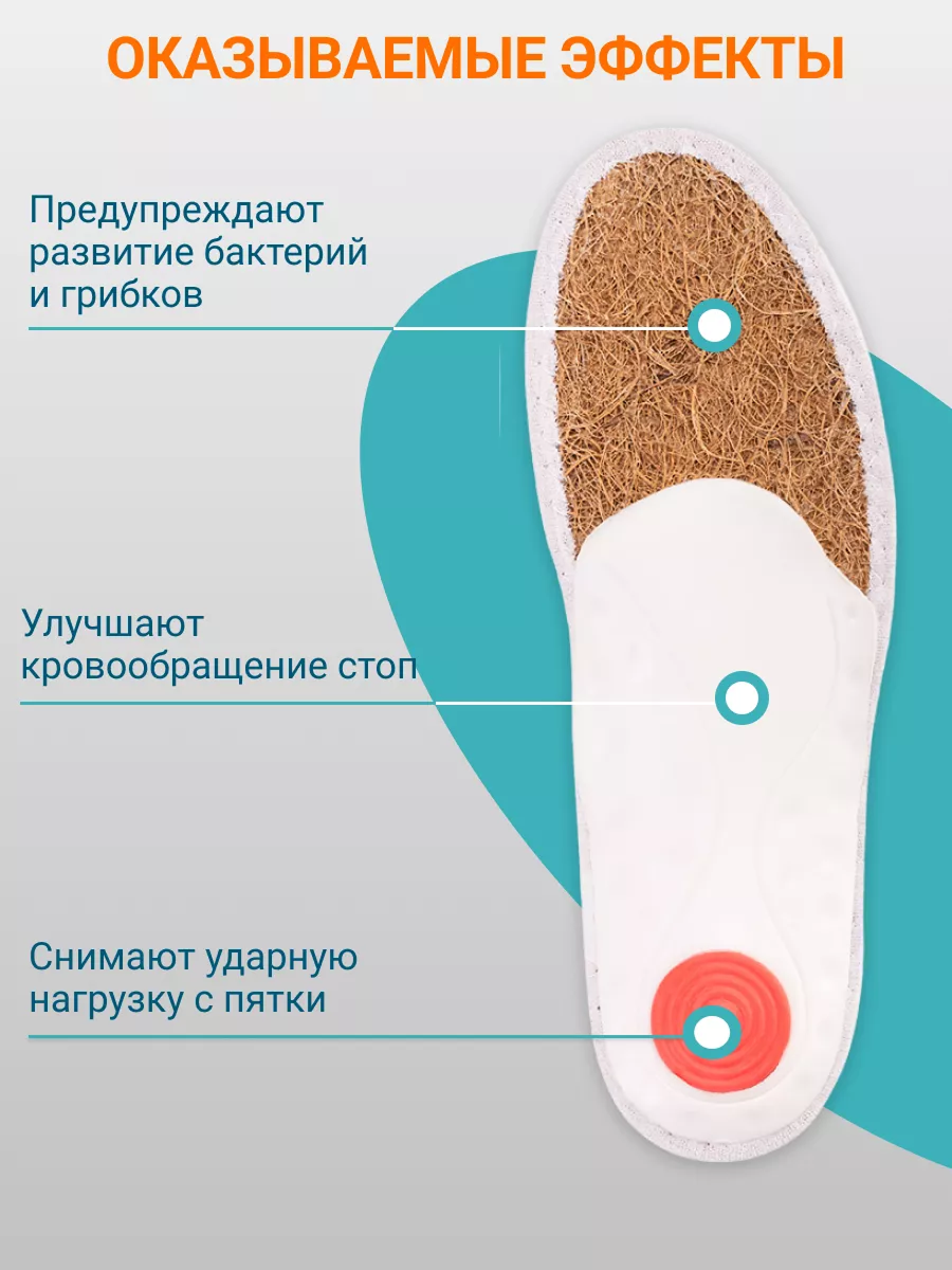 Ортопедические стельки ORTMANN KAX1433 - фото 8