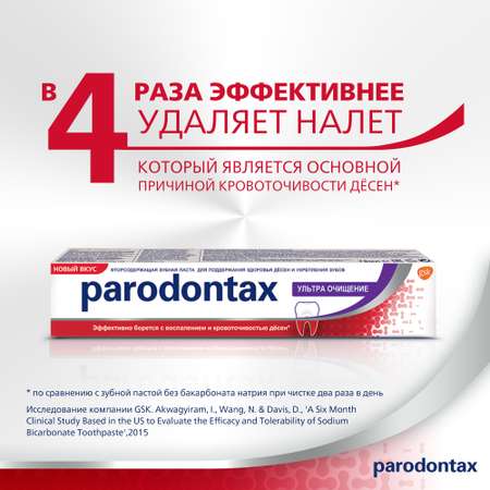 Зубная паста Parodontax с фтором