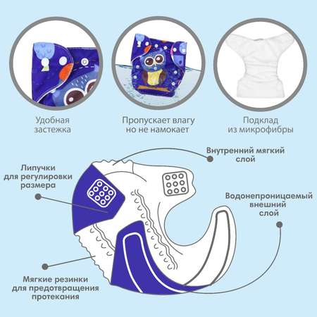 Многоразовые подгузники Крошка Я Onesize