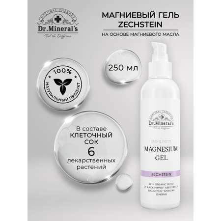 Масло Dr.Minerals