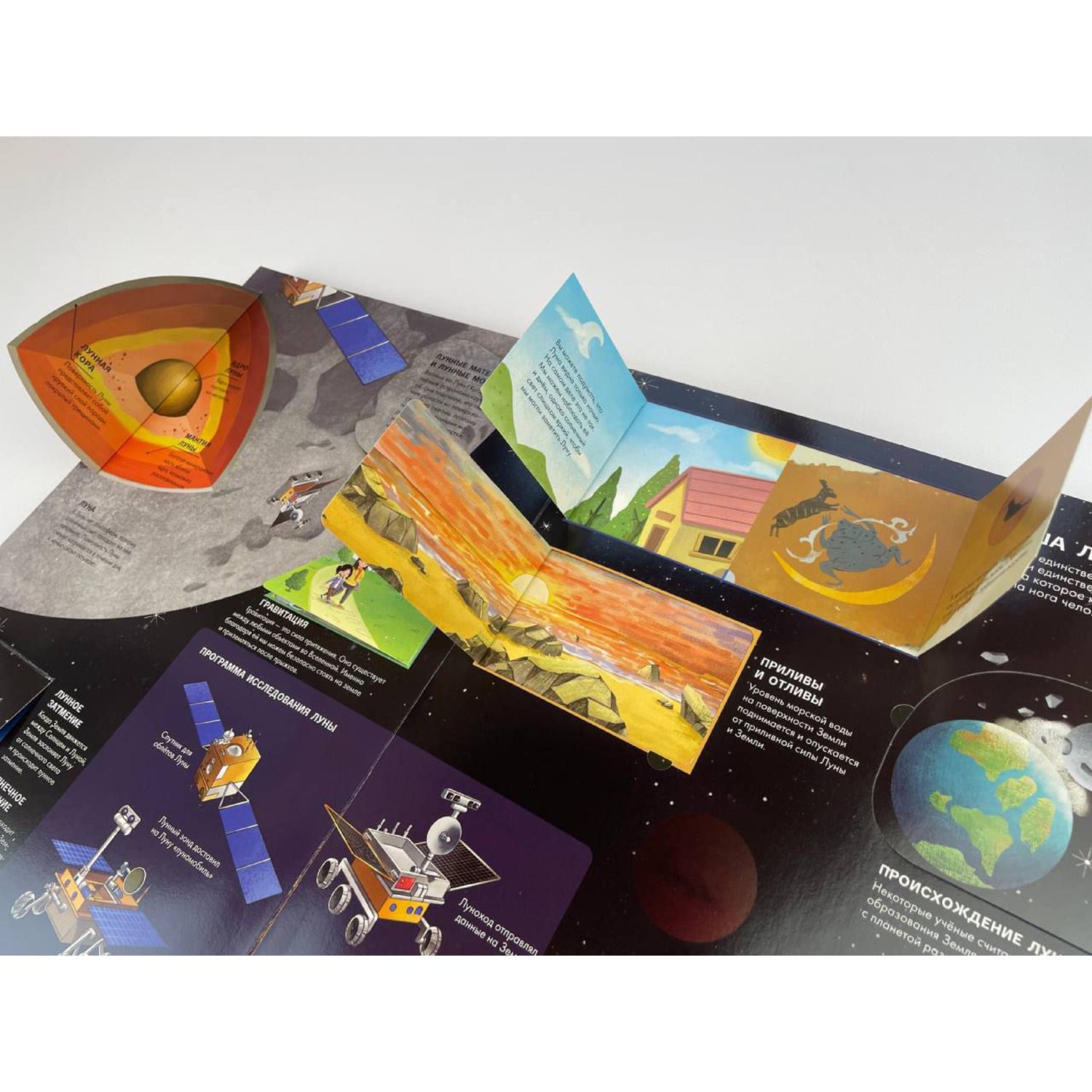 Книга Эксмо Космос Большая 3D энциклопедия - фото 9