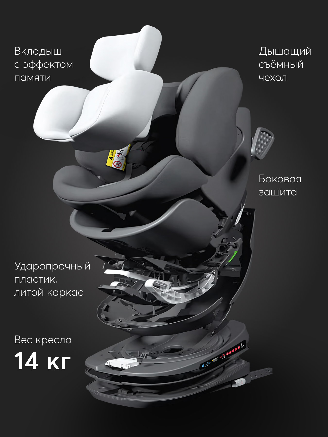 Автокресло Happy Baby Reex Isofix 0+/1/2/3 (0-36 кг) зеленый - фото 5