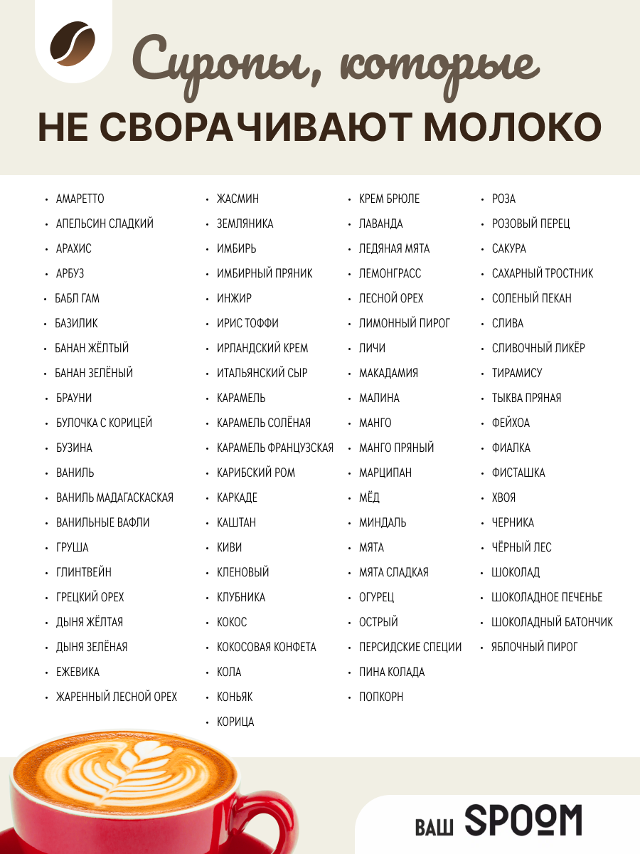 Сироп SPOOM Итальянский сыр 1л для кофе коктейлей и десертов - фото 4