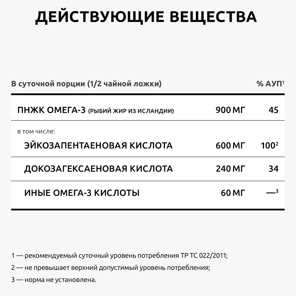Омега 3 жидкая рыбий жир бад витамины UltraBalance для взрослых мужчин беременных кормящих женщин витаминный комплекс 250 мл - фото 5