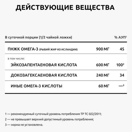 Омега 3 жидкая рыбий жир бад витамины UltraBalance для взрослых мужчин беременных кормящих женщин витаминный комплекс 250 мл