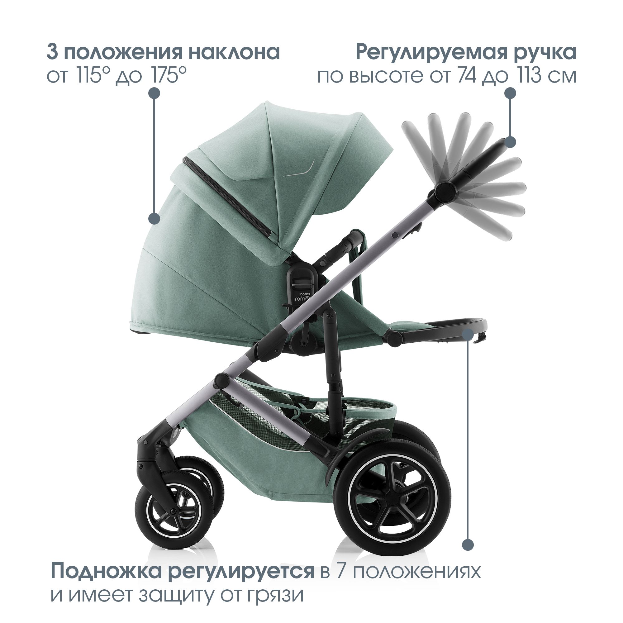 Коляска 2в1 Britax Roemer Smile 5Z jade green - фото 7