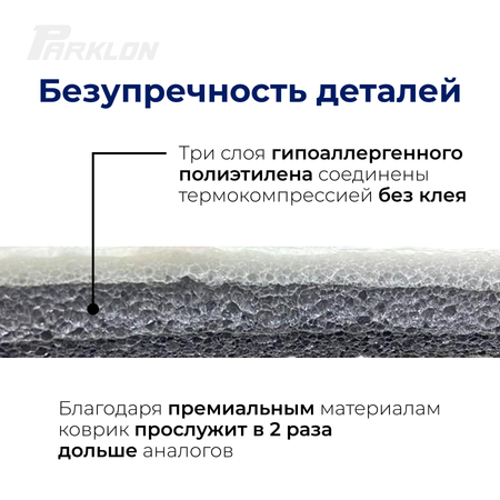 Складной детский коврик Parklon Portable Мишка-садовник