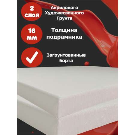 Холст Живопись по номерам на подрамнике