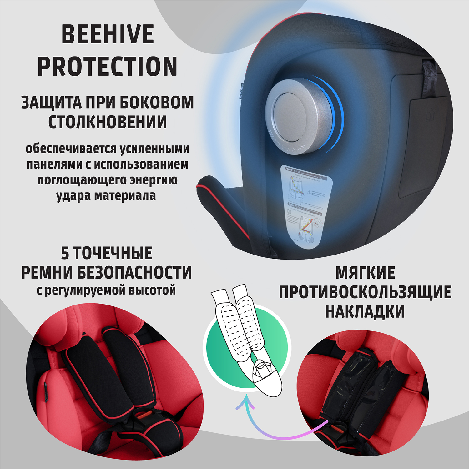 Автокресло Nuovita Isofix 1/2/3 (9-36 кг) - фото 8