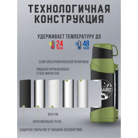 Термос TAIGARU для чая и кофе 2 л широкое горло 2 кружки походный набор