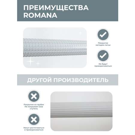 Шведская стенка ROMANA S4 Pastel