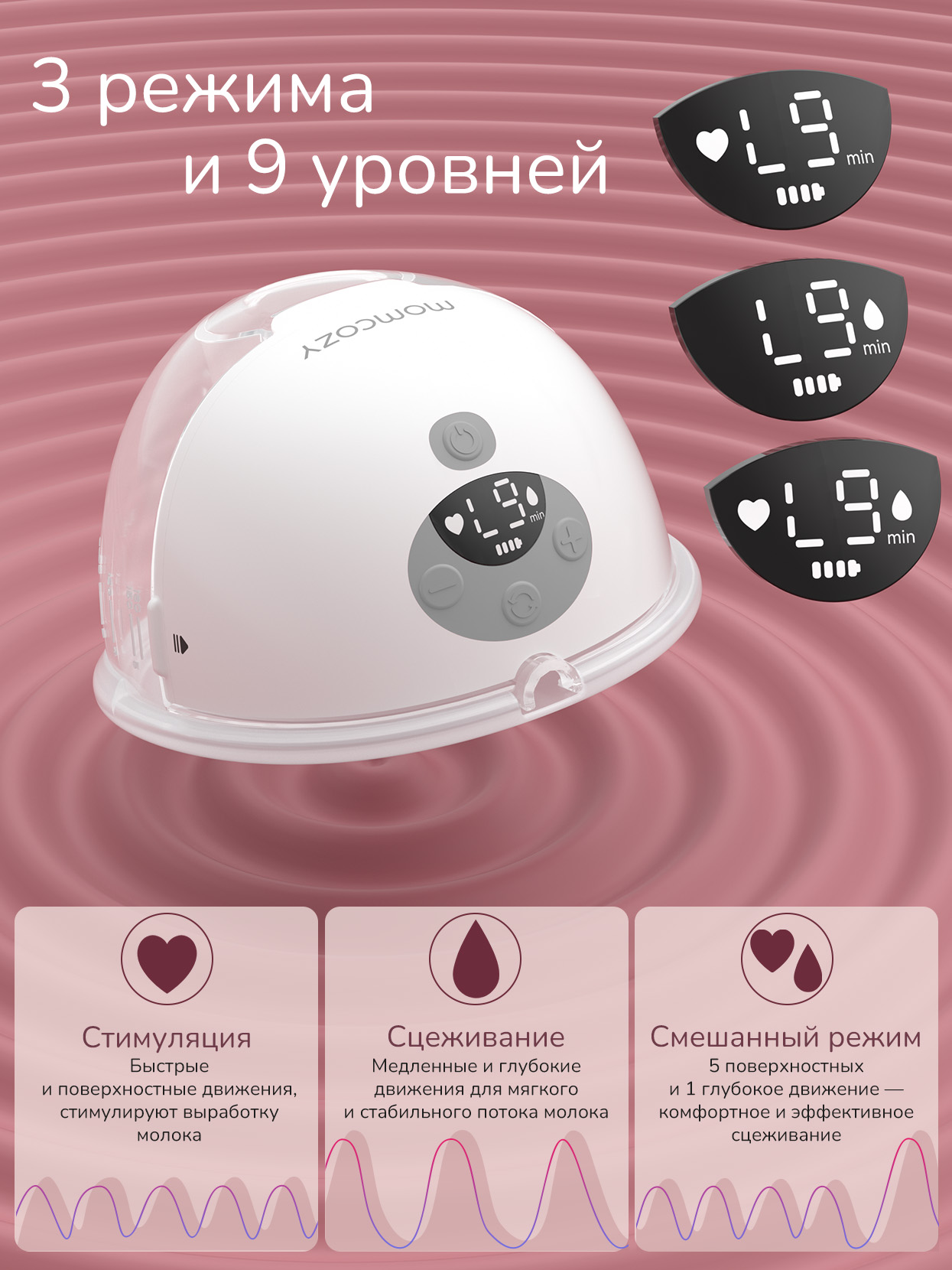 Молокоотсос электрический Momcozy M5 беспроводной, портативный - фото 5