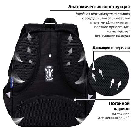 Рюкзак Brauberg