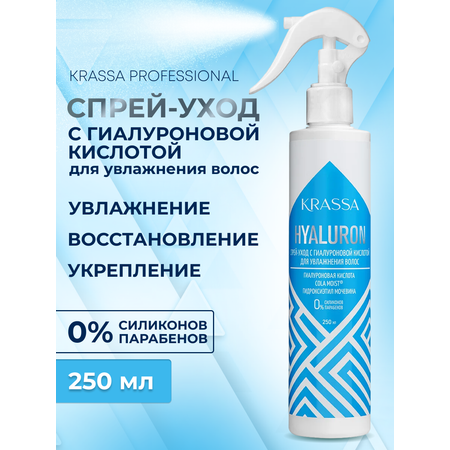 Спрей KRASSA 250 мл