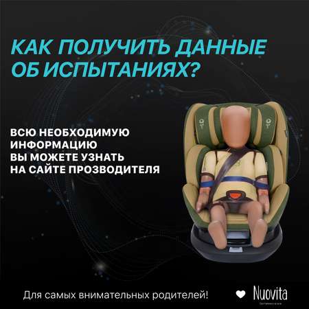 Автокресло Nuovita Isofix 0+/1/2/3 (0-36 кг)