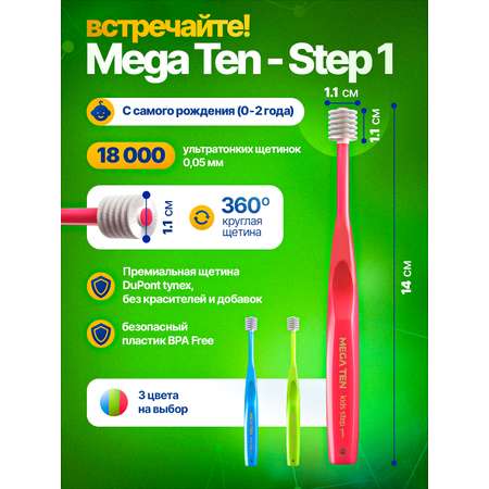 Зубная щетка классическая Mega Ten kids sonic от 0 лет