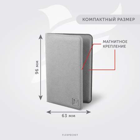 Картхолдер с RFID-защитой Flexpocket