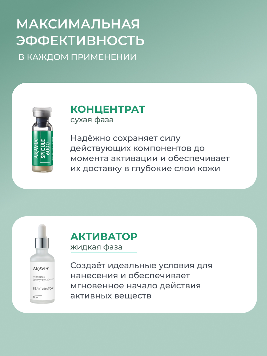 Сыворотка АКАВИЯ с микроиглами 6000 ppm - фото 5