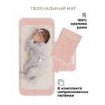 Сумка BUBA KIDS розовый