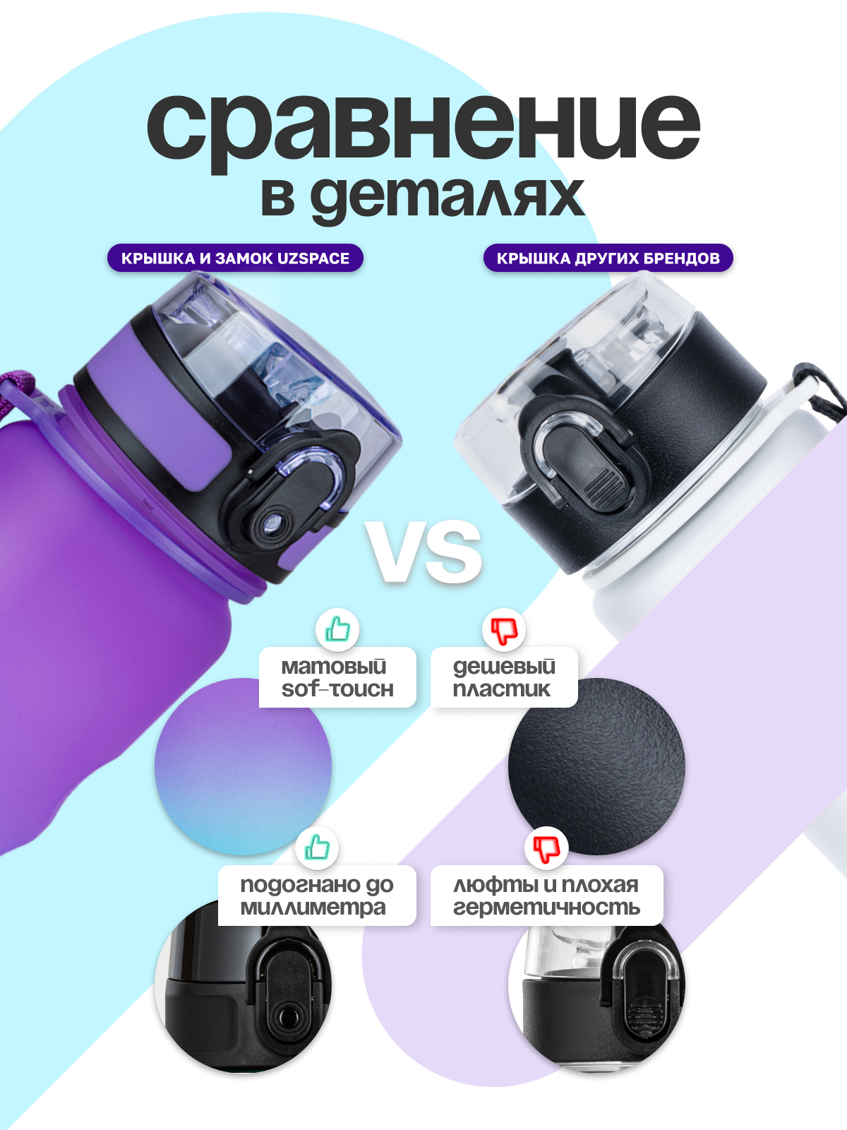 Бутылка UZSPACE 500 мл - фото 2