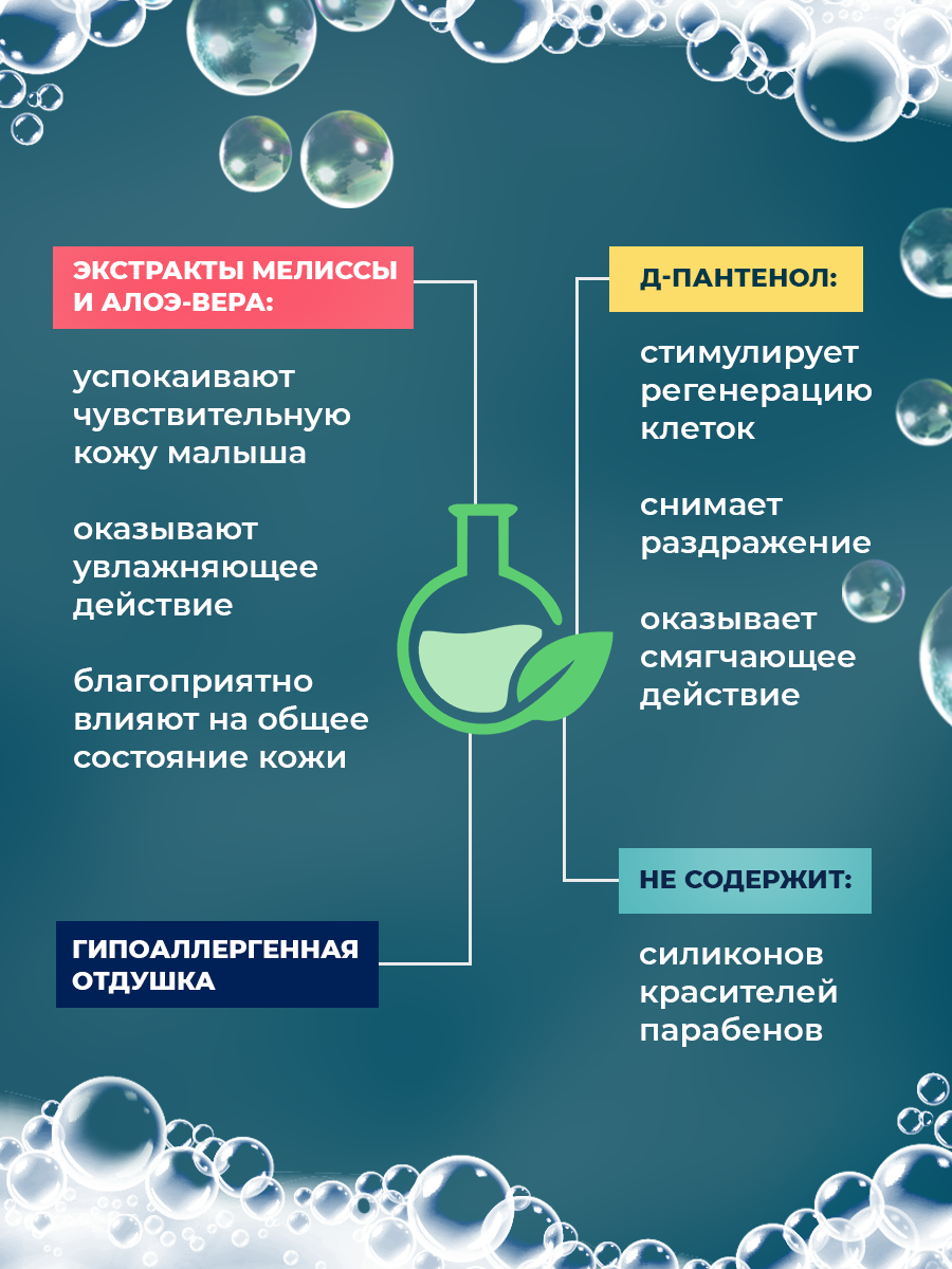 Гель LIV DELANO - фото 3