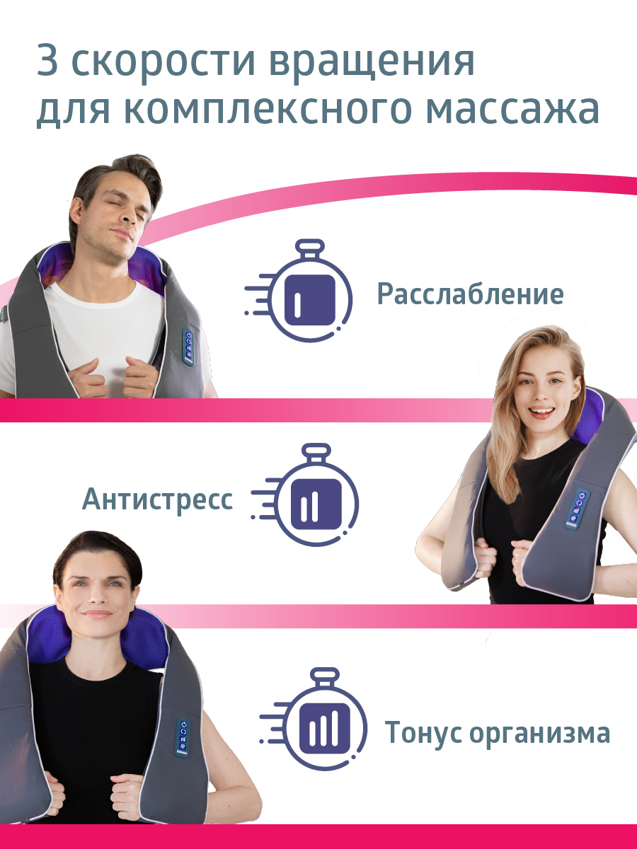 Массажер для тела шеи и плеч B.Well MED-440 серый - фото 8