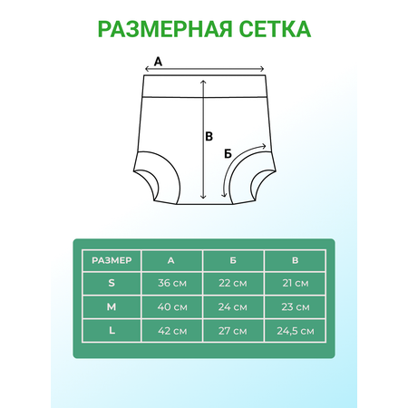 Трусики для плавания Савочкина