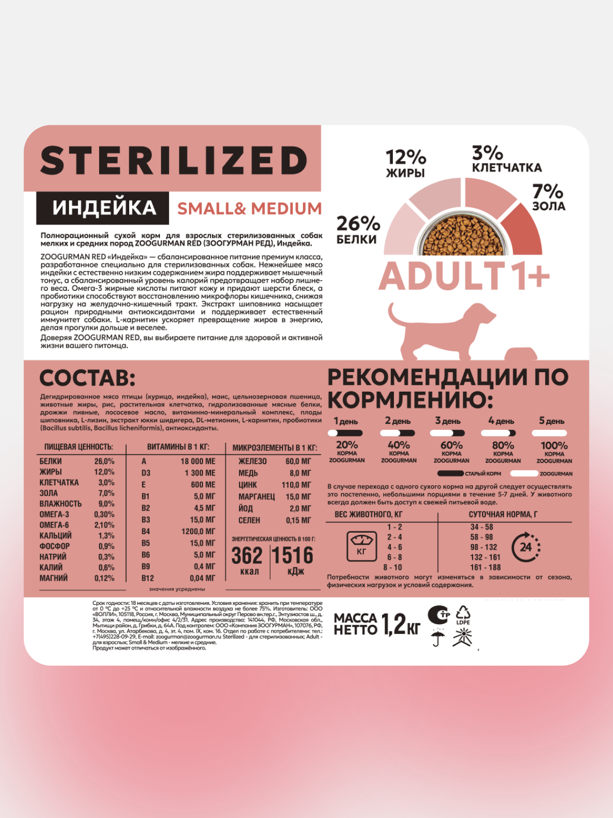 Корм сухой Зоогурман RED Индейка 1,2 кг - фото 3
