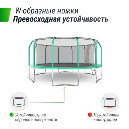 Батут каркасный supreme basic UNIX line 16 ft Green диаметр 488 см до 160 кг диаметр прыжковой зоны 430 см