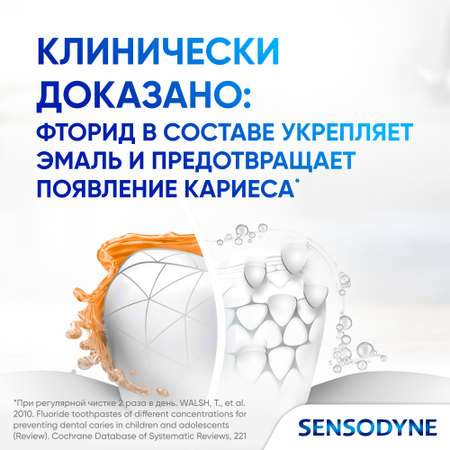 Зубная паста Sensodyne