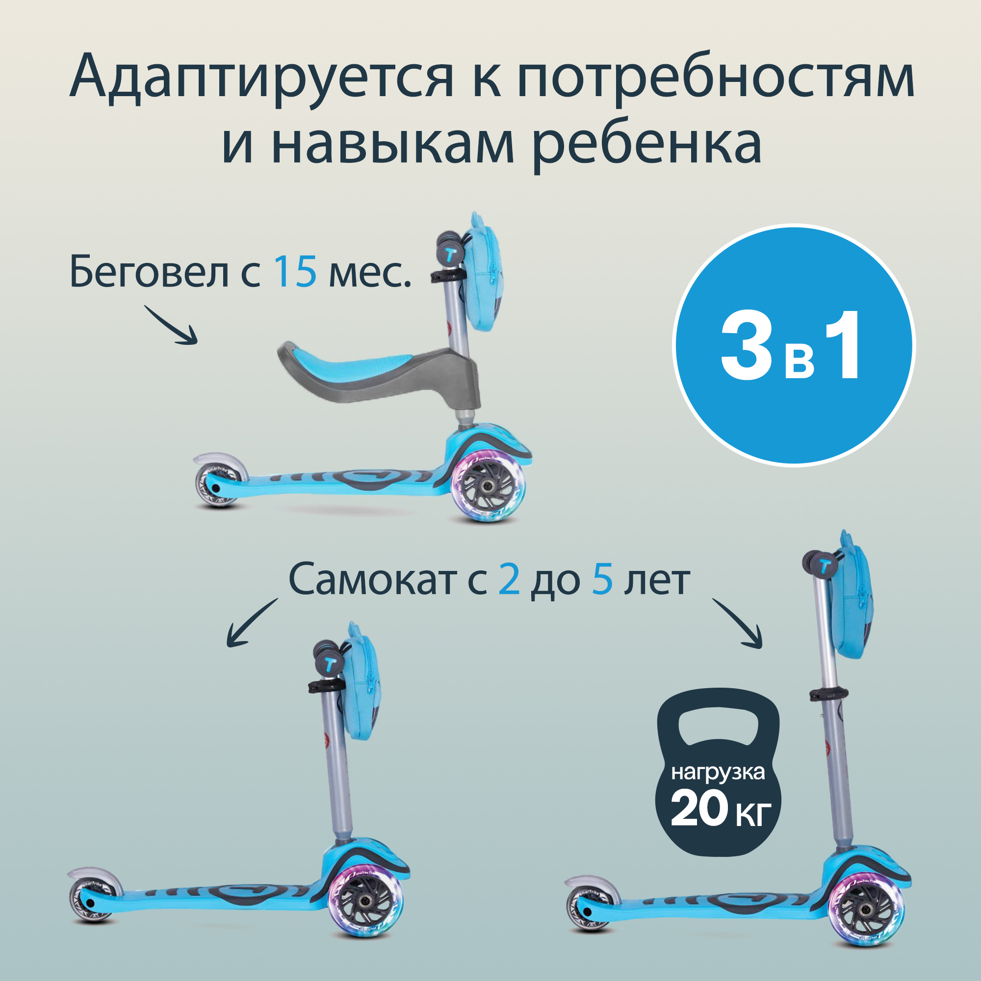 Самокат SmarTrike трехколесный - фото 2