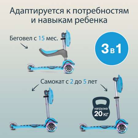 Самокат SmarTrike трехколесный