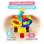 Песочный набор Solmax