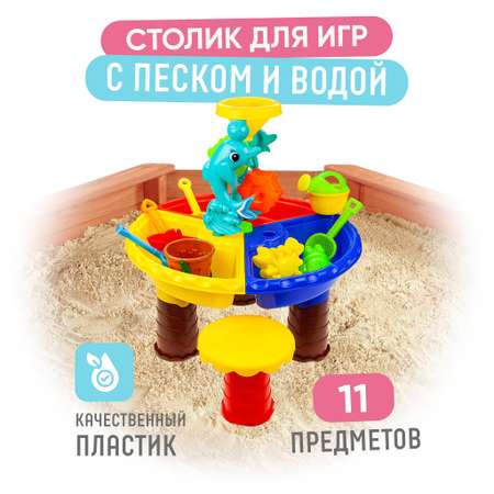 Песочный набор Solmax