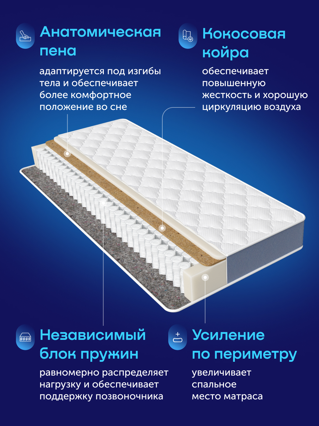 Матрас buyson БайАктив 90х200 - фото 5