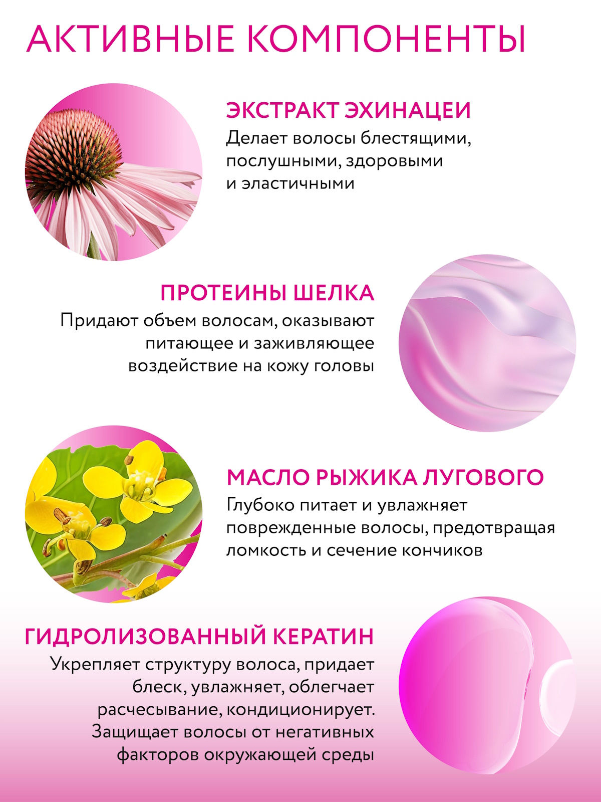 Кондиционер Ollin SHINE BLOND 200 мл - фото 4