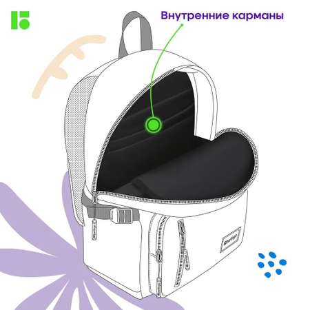 Рюкзак BERLINGO Classic