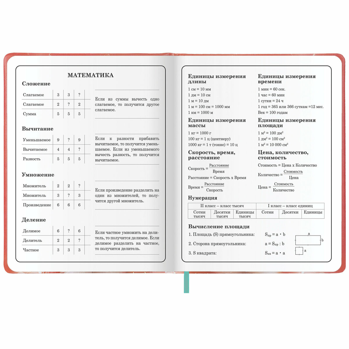 Дневник школьный Юнландия для девочек 1-4 класс котик - фото 17