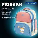 Рюкзак Brauberg
